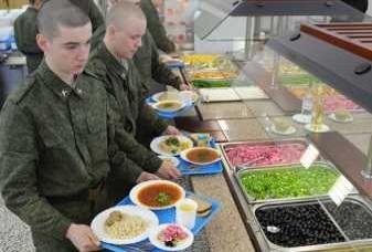 Новой системы контроля питания в военных столовых по отпечаткам пальцев